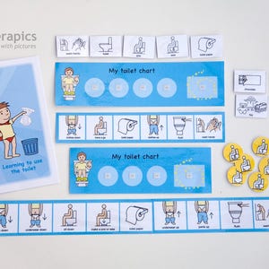 Therapics Toilet training kit