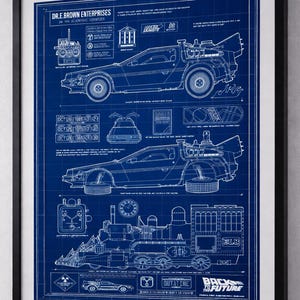 DeLorean Time Machine-ritningsaffisch, retro sci-fi-bil- och tågkonst (digital nedladdning)