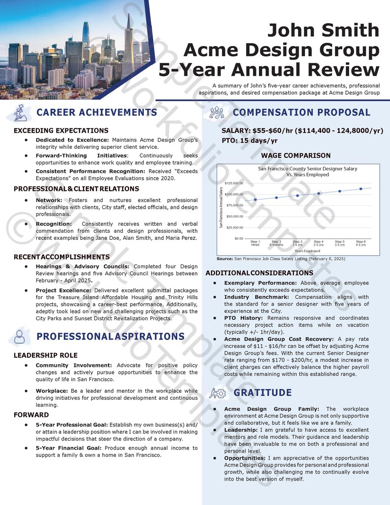 Annual Review Template, Editable Indesign & Career Planning Document ...