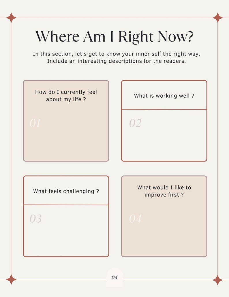 Self Reflection Workbook Canva Template | Editable Journal | Digital ...