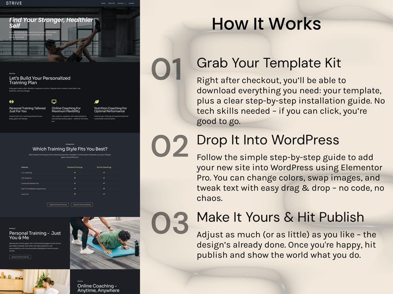 以下が含まれることがあります： 上部に「STRIVE」という単語が表示された、暗いテーマのウェブサイトデザイン。パーソナライズされたトレーニングプラン、オンラインコーチング、テンプレートキットの使用方法に関するセクションが含まれています。テキストは「How It Works」と表示されています。