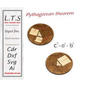Puede incluir: Rompecabezas de madera del teorema de Pitágoras con la ecuación c² = a² + b². El rompecabezas está hecho de madera y presenta una base circular con recortes cuadrados. El texto "Pythagorean theorem" está escrito en rojo. La imagen también incluye el texto "L.T.S Laser Template Store".