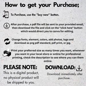 May include: Informational graphic with instructions on how to purchase and download a digital product. The text includes steps for buying, downloading a PDF, editing in Canva, and printing. It also notes that no physical product will be shipped.