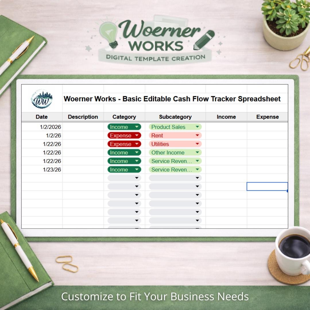 Small Business Basic Cash Flow Tracker – Google Sheets | Editable ...