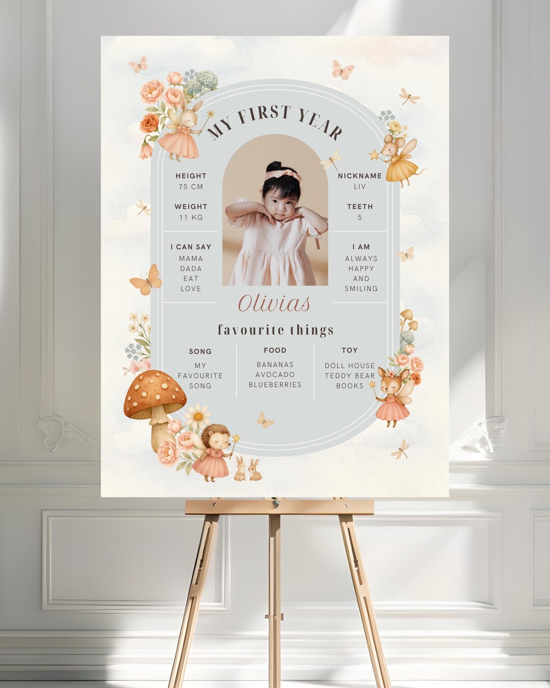 Fairy First Birthday Milestone Board Template | Editable My First Year ...