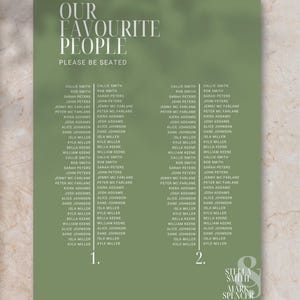 Peut inclure: Un plan de table de mariage avec un fond vert dégradé. Le texte "OUR FAVOURITE PEOPLE" et "PLEASE BE SEATED" sont en haut. Les noms sont listés en colonnes, avec les numéros 1 et 2 en bas. Le logo Stella Smith & Mark Spencer est en bas à droite.