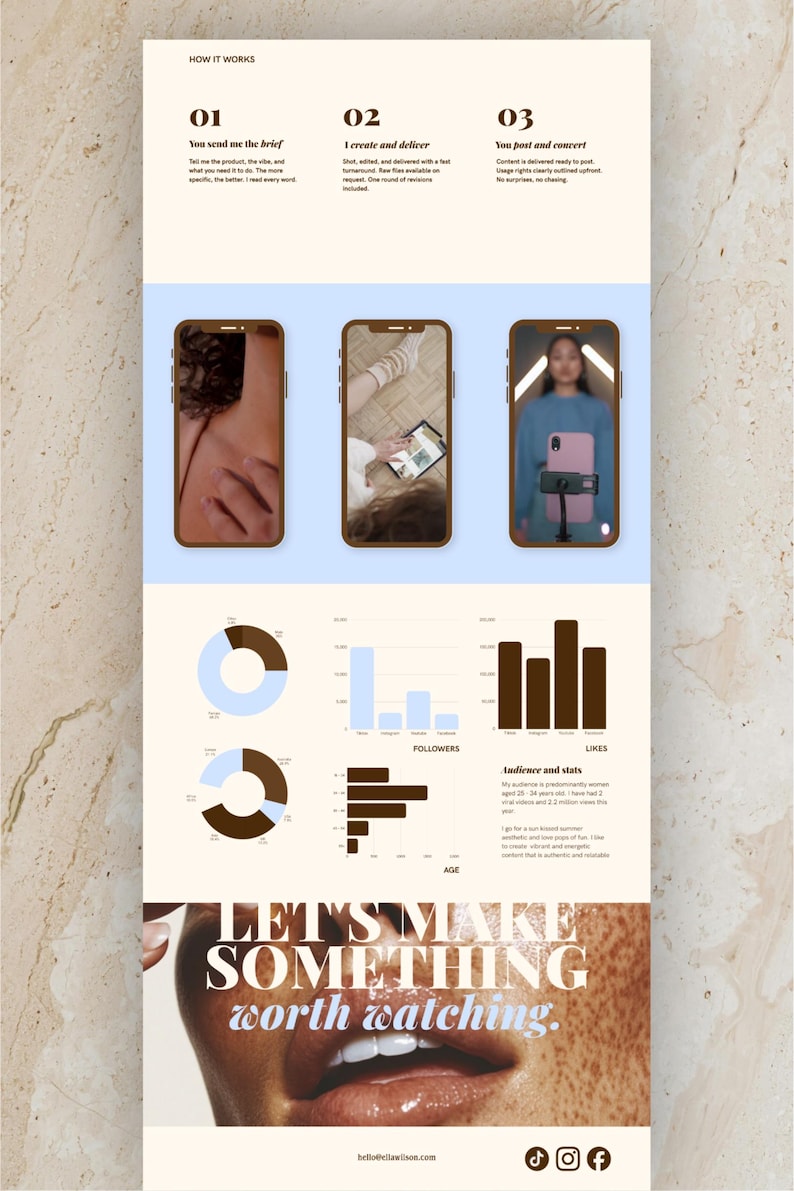 May include: A digital service infographic titled HOW IT WORKS with three smartphone mockups showing video content, followed by data charts for followers, likes, and age demographics, and a final section with the text LET'S MAKE SOMETHING worth watching.