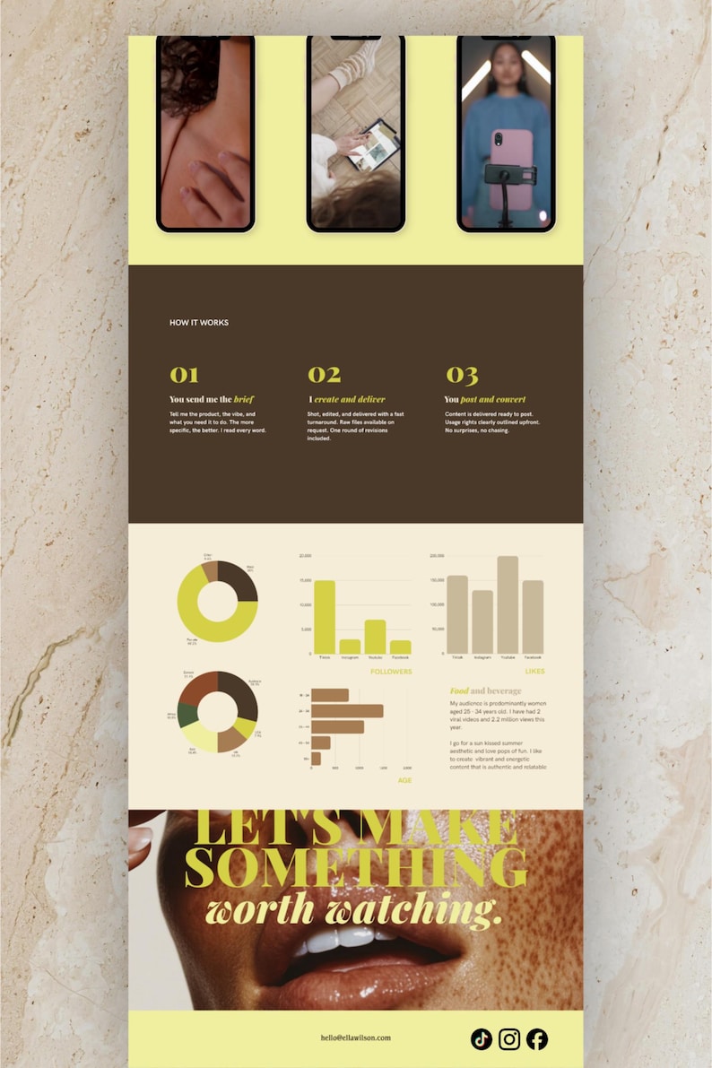 May include: A promotional graphic with three smartphone screens at the top, followed by text and charts. The text reads "How it works" and details the process: brief, create and deliver, and post and convert. The bottom features the text "Let's make something worth watching."