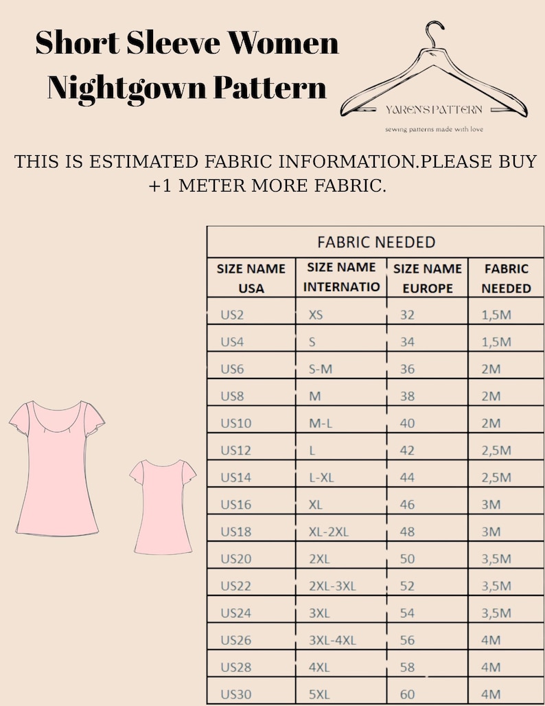 May include: A pink nightgown pattern with short sleeves, featuring a size chart for fabric needs. The chart includes USA, International, and European sizes, along with fabric requirements in meters. The text reads "Short Sleeve Women Nightgown Pattern."