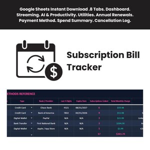 May include: A digital subscription bill tracker for Google Sheets featuring a calendar icon with a dollar sign, and a table titled Methods Reference. Text includes: Google Sheets Instant Download, 8 Tabs, Dashboard, Streaming, AI & Productivity, Utilities, Annual Renewals, Payment Method, Spend Summary, Cancellation Log.