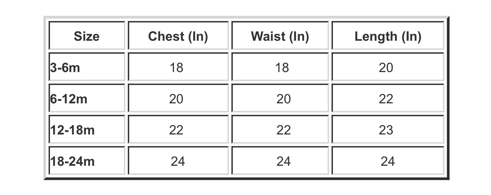 Baby Boy Romper/personalized Romper/baby Shower Gift/baby Etsy