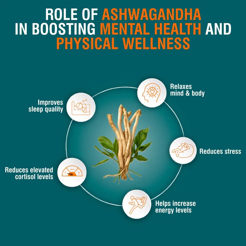 May include: An infographic on a teal background with the text "ROLE OF ASHWAGANDHA IN BOOSTING MENTAL HEALTH AND PHYSICAL WELLNESS." It shows a plant with leaves and roots, surrounded by circles with text and icons: Improves sleep quality, Reduces elevated cortisol levels, Relaxes mind & body, Reduces stress, and Helps increase energy levels.