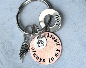 In Memory of a Pet - Memorial Keychain - Loss of Pet - always in my heart Key Chain with Paw Print and Angel Wing Charm