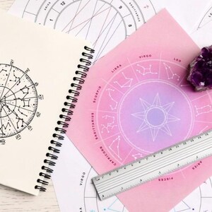 Mappa Natale | Tema di nascita | Astrologia | Lettura dell'inconscio