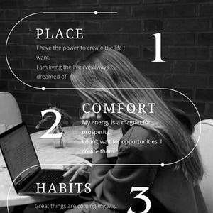 Affirmations professionnelles pour les femmes PDG – Stimulation quotidienne de l'état d'esprit des entrepreneures