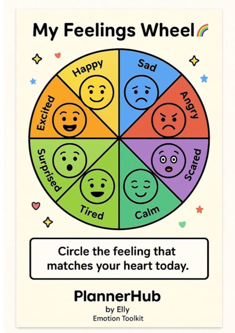 Emotion Regulation Toolkit | Kids Feelings Chart, Calm Down Corner (PDF ...