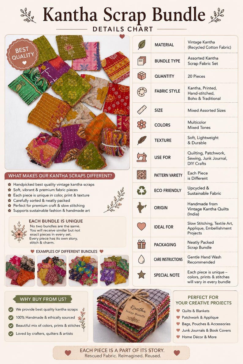 May include: A colorful Kantha scrap bundle details chart. The chart displays information about the fabric, including its vintage, recycled cotton material, assorted set type, and mixed assorted sizes. The fabric is hand-stitched, printed, and comes in mixed tones. Ideal for quilting and patchwork projects.