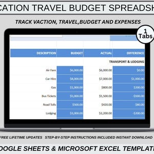 Vacation Travel Budget Template Excel | Trip Planner & Itinerary | Google Sheets Packing List | Digital Holiday Organizer Download