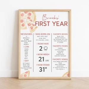 Letrero de primer cumpleaños con pizza – Póster personalizado con estadísticas del bebé – Recuerdo editable del primer cumpleaños – Tablero de recuerdos divertido para niños pequeños – Cumpleaños italiano
