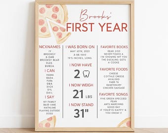 May include: A framed print titled "Brooks' First Year" with a pizza graphic. The print includes details like nicknames, birthdate, weight (21 lbs), height (31 inches), and favorite things.