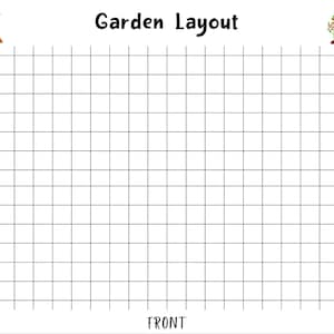 Gehöft Garten-Layout-Vorlage