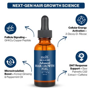 May include: An amber glass bottle of hair growth fuel with a black dropper. The label reads "Advanced Hair Growth Fuel" and lists ingredients and benefits, including DHT response and scalp defense. The bottle contains 1 fl oz (30 ml).