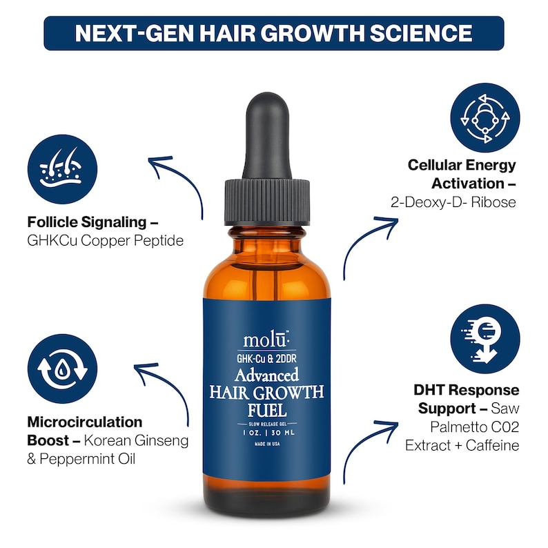 May include: An amber glass bottle of hair growth fuel with a black dropper. The label reads "Advanced Hair Growth Fuel" and lists ingredients and benefits, including DHT response and scalp defense. The bottle contains 1 fl oz (30 ml).