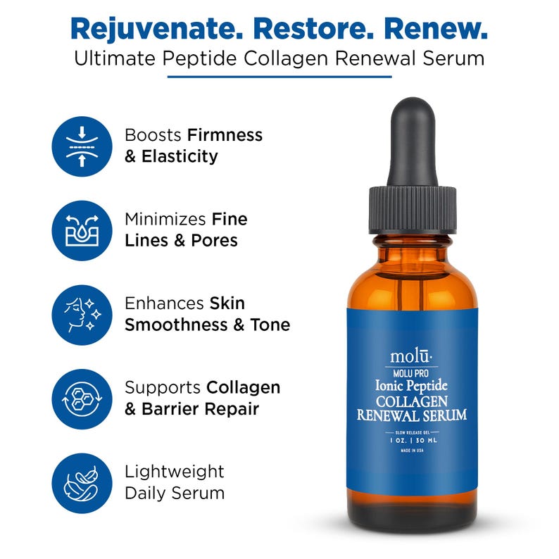 Pu&ograve; includere: Una bottiglia di vetro ambrato di Molu Pro Ionic Peptide Collagen Renewal Serum con un contagocce nero. L'etichetta &egrave; blu e bianca, con il testo "Rejuvenate. Restore. Renew." e "Boosts Firmness & Elasticity."