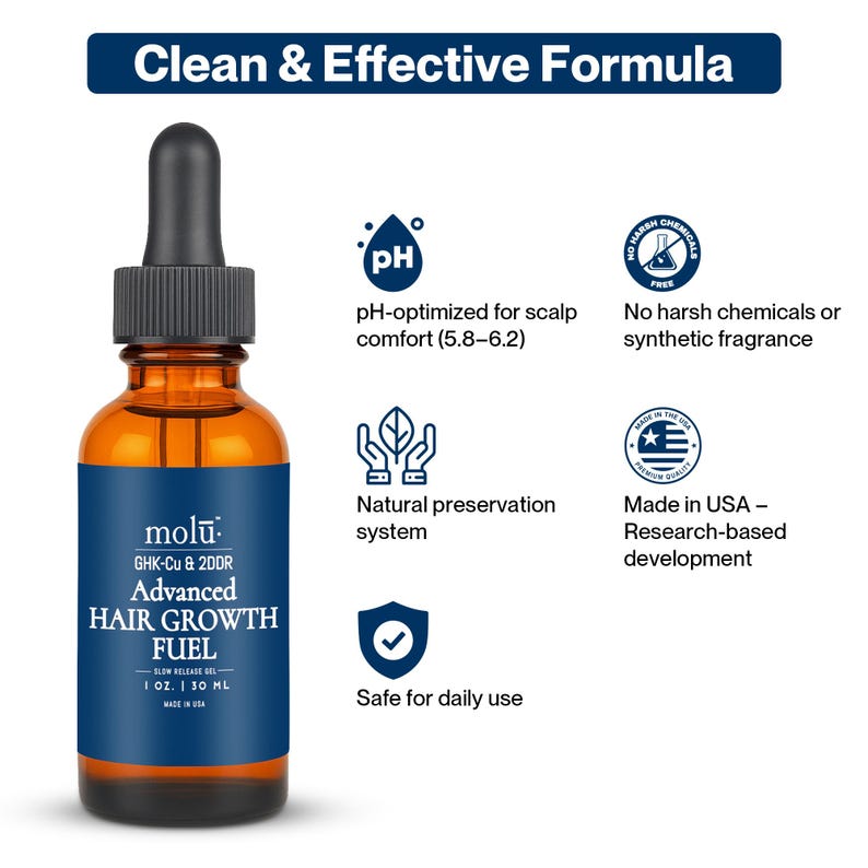 May include: A brown glass bottle with a black dropper, labeled "HAIR GROWTH FUEL." The label includes the text "Advanced 2-Deoxy-D-Ribose & GHK-Cu" and "1 oz. | 30 ml." Additional text states "pH-optimized" and "Made in USA."