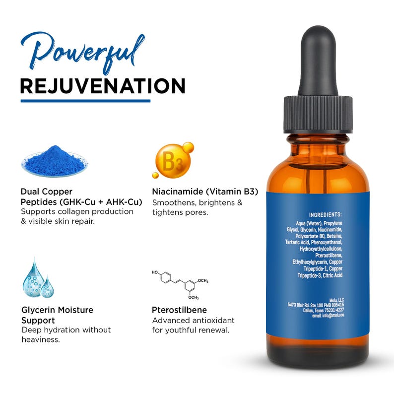 Pu&ograve; includere: Una bottiglia di vetro ambrato con un contagocce nero, con un'etichetta blu con testo bianco. L'etichetta elenca gli ingredienti e i benefici del prodotto, tra cui la produzione di collagene e la riparazione della pelle. Il testo recita "Powerful Rejuvenation."