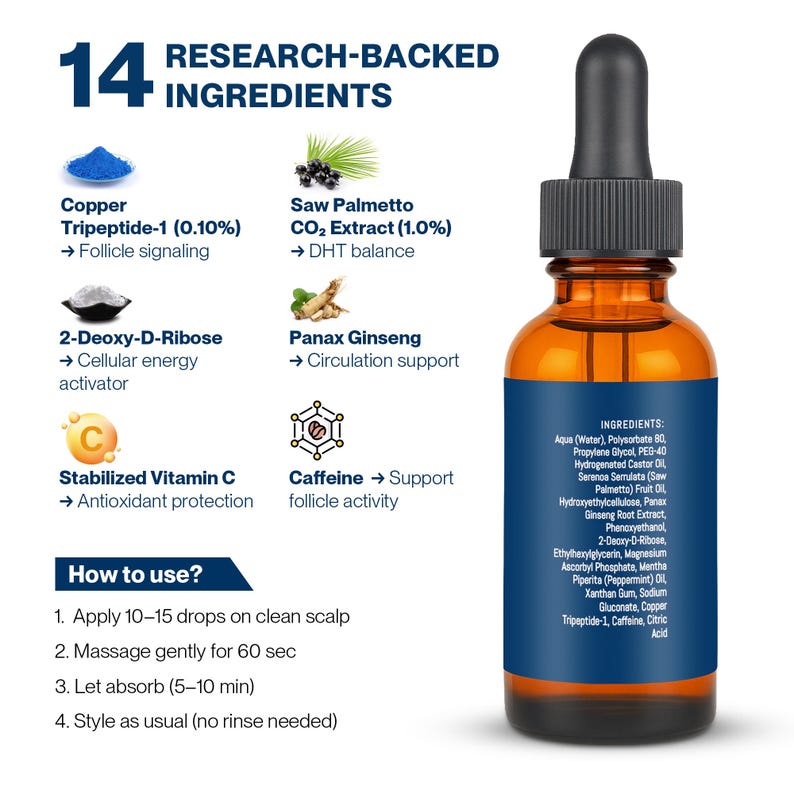 May include: An amber glass bottle with a black dropper, containing a clear liquid. The label lists 14 research-backed ingredients, including Copper Tripeptide-1 and Saw Palmetto. Instructions for use are also provided. The product is designed for scalp application.