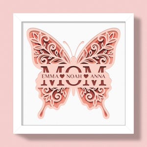 ママローズシャドーボックス - Etsy 日本