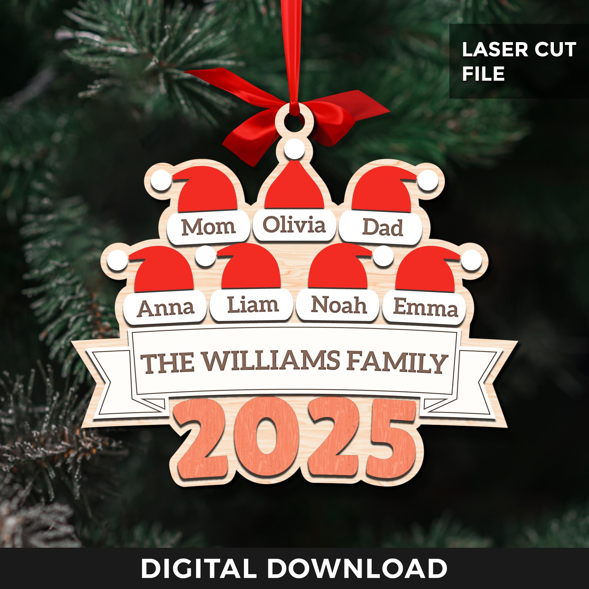 Weihnachtsschmuck 2025