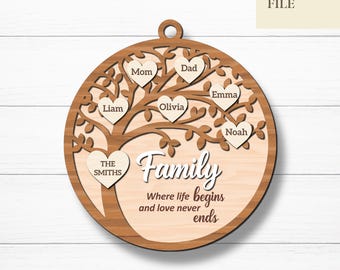Where Life Begins Family Ornament Svg, Personalized Heart Name Ornament, Family Tree Christmas Ornament, Glowforge, Laser Cut Files