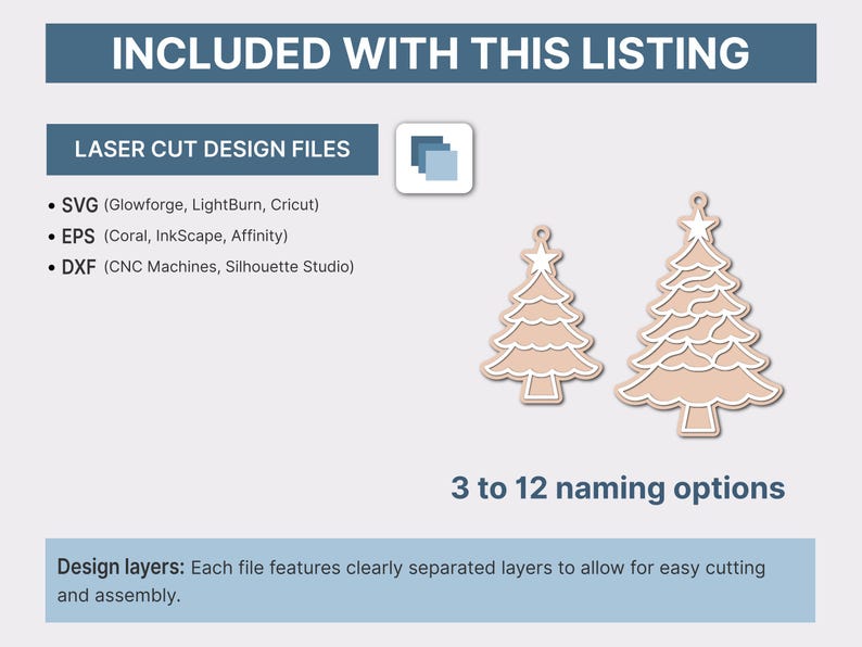 May include: Image features laser cut design files for Christmas tree ornaments. The design files are available in SVG, EPS, and DXF formats. The text "INCLUDED WITH THIS LISTING" and "LASER CUT DESIGN FILES" are displayed. The image also includes the text "3 to 12 naming options".