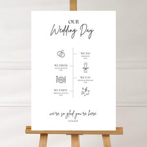 Wedding Itinerary Sign Template - Wedding Timeline Sign Order of Events Reception Sign Wedding Day Icon Timeline  Editable Wedding Agenda