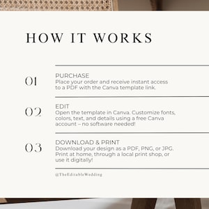 How it Works page – step-by-step guide for editing bridal shower and bachelorette games in Canva, download and print instructions for wedding shower printables.