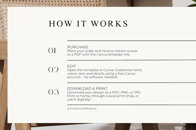 How it Works page – step-by-step guide for editing bridal shower and bachelorette games in Canva, download and print instructions for wedding shower printables.