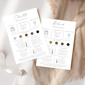 Op de afbeelding: Twee witte trouw-infokaarten met elegante kalligrafie. Op de ene kaart staat "Charlotte Bruidsmeisje" en op de andere "Richard Bruidegom". Elke kaart bevat details over de bruiloft, kleurenpaletten en evenementinformatie.