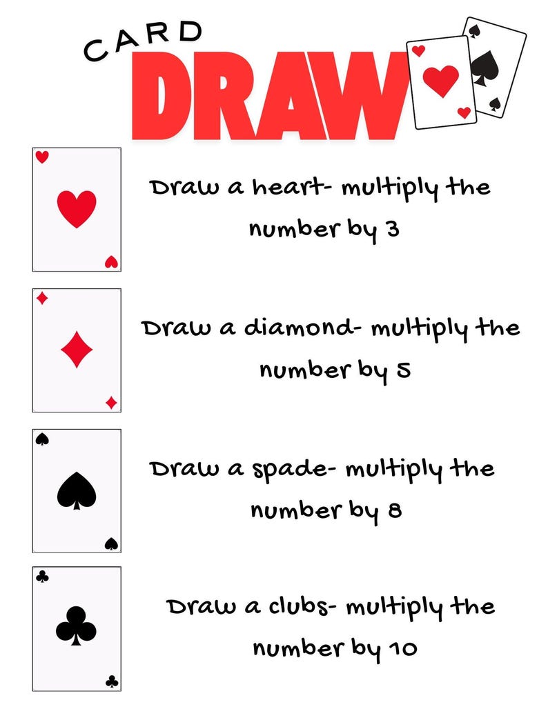 Learn Drawing Math Games Card Draw Math Game | Fun Multiplication & Math Practice Activity - Etsy