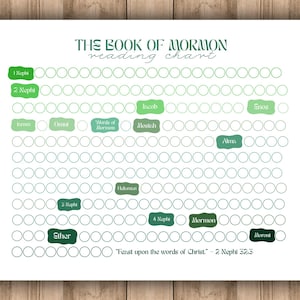 May include: A green and white reading chart titled "The Book of Mormon." The chart features a grid of circles with chapter names in green ovals. The text "Feast upon the words of Christ" is at the bottom.