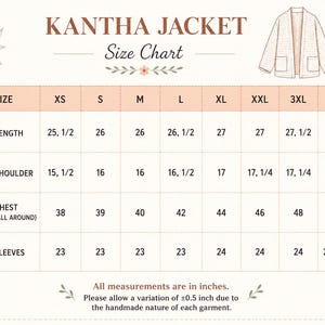 Pu&ograve; includere: Una tabella delle taglie per giacca Kantha con un disegno al tratto della giacca in alto. La tabella elenca le taglie dalla XS alla 4XL con misure in pollici per lunghezza, spalle, torace e maniche. Il testo indica che le misure sono in pollici.