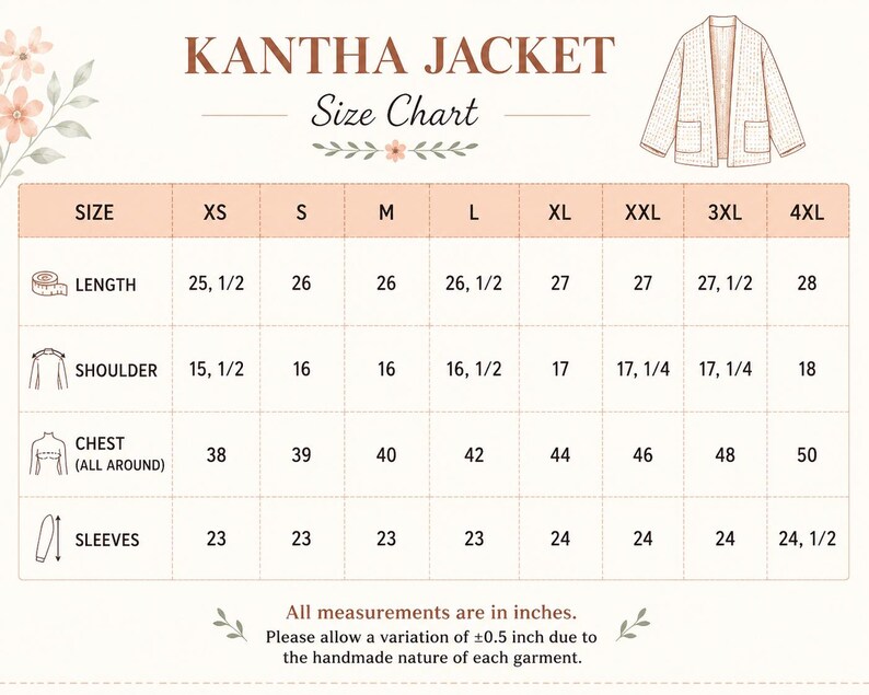 Pu&ograve; includere: Una tabella delle taglie per giacca Kantha con un disegno al tratto della giacca in alto. La tabella elenca le taglie dalla XS alla 4XL con misure in pollici per lunghezza, spalle, torace e maniche. Il testo indica che le misure sono in pollici.