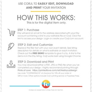 Puede incluir: Un gr&aacute;fico instructivo titulado HOW THIS WORKS que explica el proceso de descarga digital para una invitaci&oacute;n. Describe tres pasos: Purchase, Edit and Customize, y Download and Print, con iconos de un carrito de compras, un bol&iacute;grafo y una flecha.