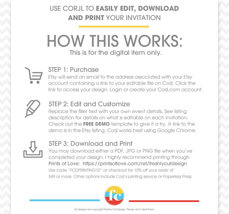 Puede incluir: Un gr&aacute;fico instructivo titulado HOW THIS WORKS que explica el proceso de descarga digital para una invitaci&oacute;n. Describe tres pasos: Purchase, Edit and Customize, y Download and Print, con iconos de un carrito de compras, un bol&iacute;grafo y una flecha.