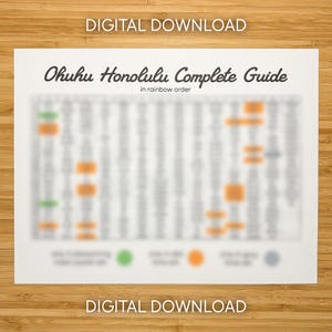 Complete gids OHUHU HONOLULU (staalgids in REGENBOOG-volgorde)