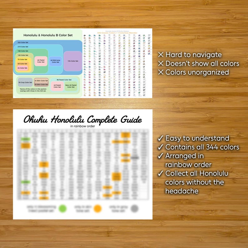 Honolulu Color Ohuhu Honolulu Complete Guide (swatch Guide in RAINBOW Order) *OLD and ...