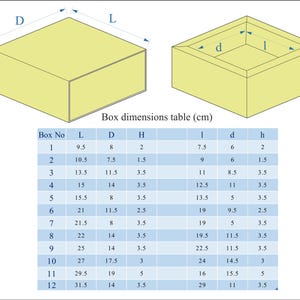 Sliding Box Template Set, 12 Sizes Box Pattern, Svg and Pdf Cardboard ...
