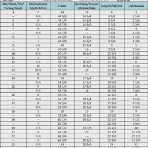K&ouml;nnte beinhalten: Eine Ringgr&ouml;&szlig;en-Umrechnungstabelle mit vier Anleitungsschritten oben, die zeigen, wie man einen Finger mit Schnur und Lineal misst, gefolgt von einer umfassenden Tabelle mit internationalen Ringgr&ouml;&szlig;en-&Auml;quivalenten f&uuml;r verschiedene Regionen.