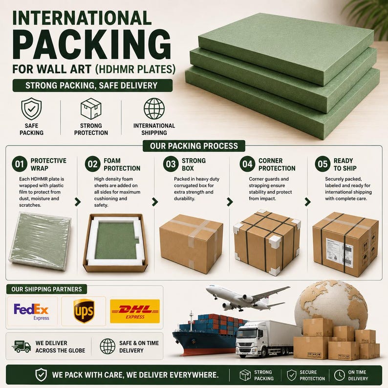 May include: An infographic detailing international packing for wall art using HDHMR plates. It displays a stack of green plates, a five-step process with protective wrap, foam, corrugated boxes, corner guards, and shipping labels, plus logistics icons.